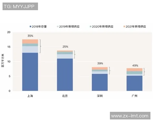深圳排球队在洲际杯中的强势表现与未来发展潜力分析