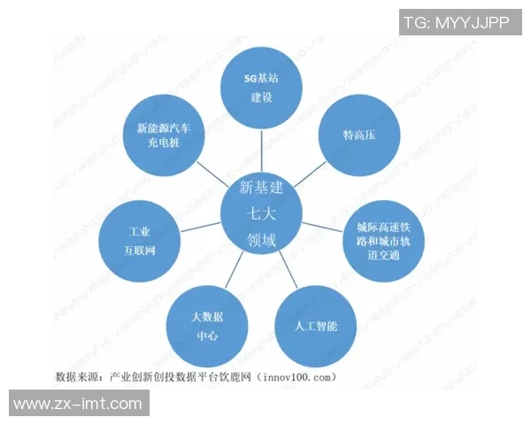 成都足球队灵活战术解析与球队发展新机遇探讨 成都足球队灵活战术解析与球队发展新机遇探讨
