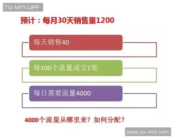 西安乒乓球队的战术创新与运营体系探索分析
